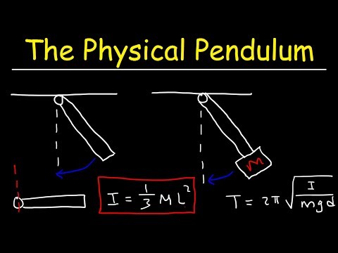 Physics Basic Introduction