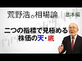 【荒野浩の相場論】二つの指標で見極める株価の天・底