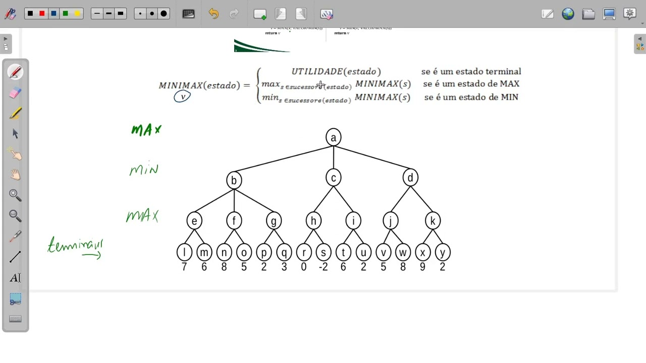Resolução de Exercício: Buscas Competitivas (Algoritmo MINIMAX)