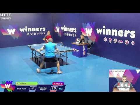 Smyk Vasilii - Yakimchuk Evgenii.WINners CUP Table Tennis 8 25.12.2020 20:45