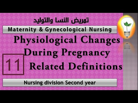 Maternity Nursing 1 Female reproductive system part 1 الجهاز التناسلي الأنثوي