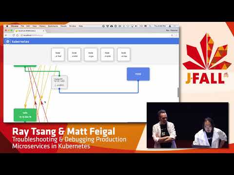 J-Fall 2017 Ray Tsang & Matt Feigal - Troubleshooting & Debugging Microservices in Kubernetes