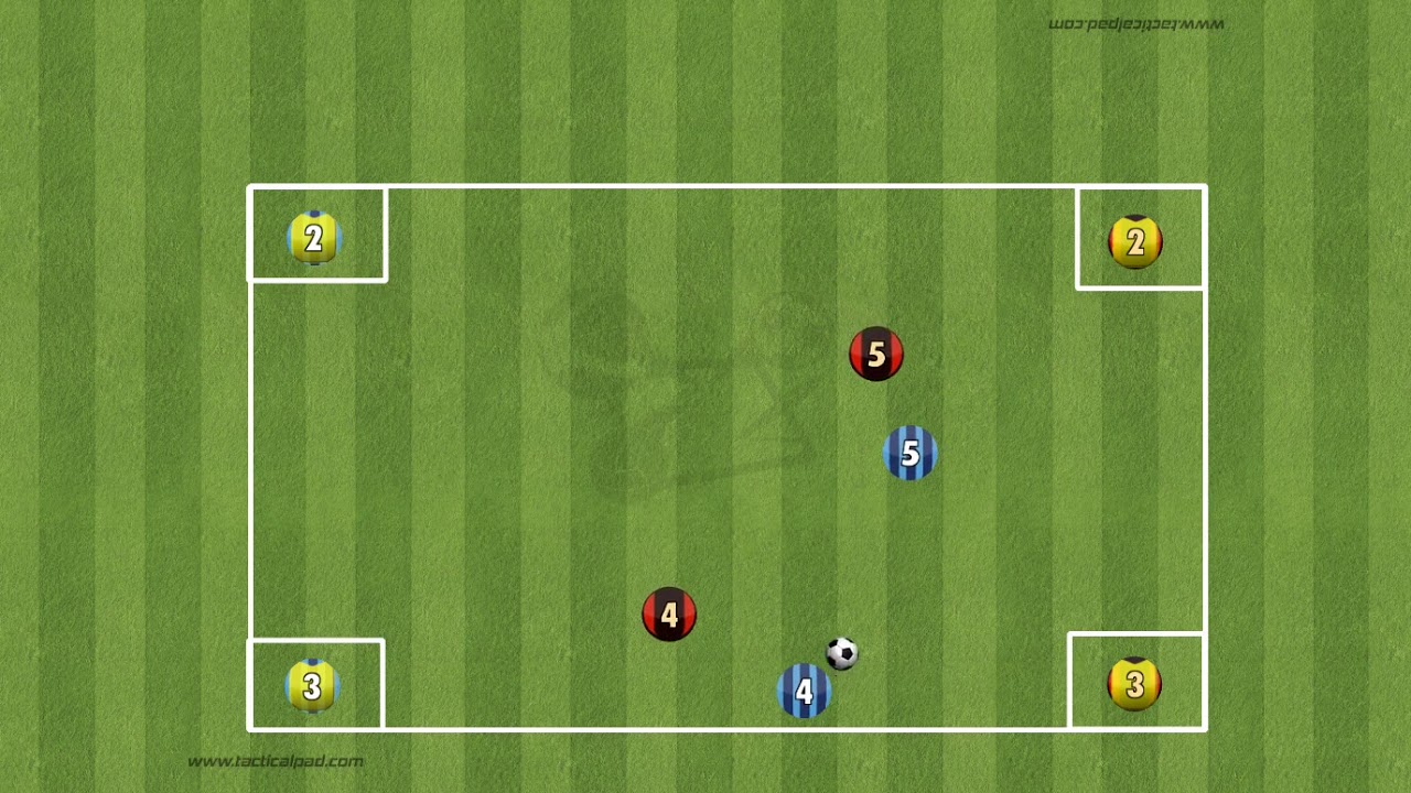 Easy Soccer Drill - Passing and receiving 2v2 - 4 corners