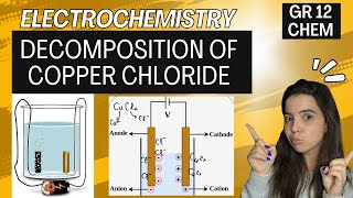 Electrolytic Cell Decomposition of Copper(II)Chloride: Electrochemistry Grade 12 Chemistry