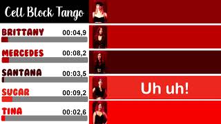 Glee - Cell Block Tango | Line Distribution + Lyrics