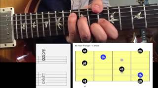 Trey Anastasio Guitar Lesson - Limb By Limb Studio Solo Analyzed with Tab