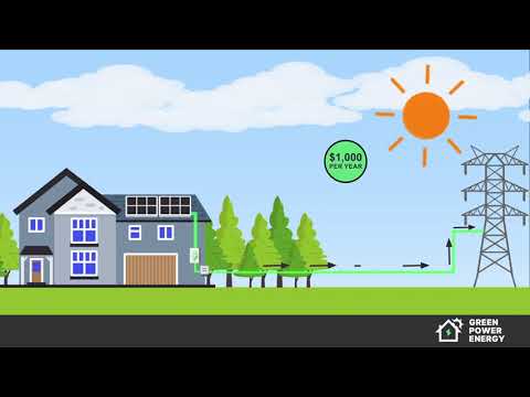 CT Storage Solutions