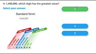 Envision Math Grade 5 | Topic 1-1 Understand Whole-Number Place Value