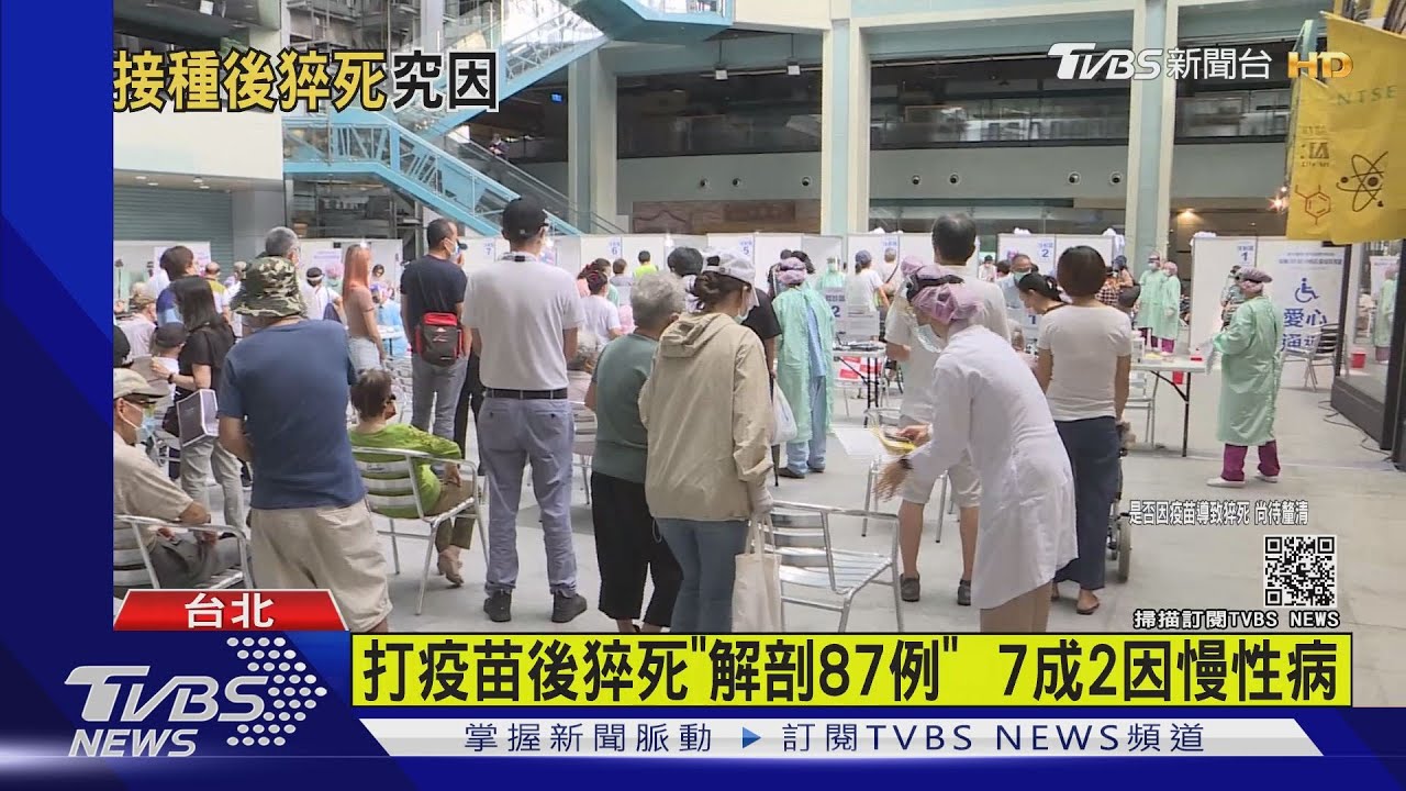 查打疫苗後猝死「解剖87例」63例因慢性病 97.7%無關接種
