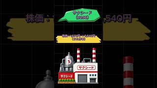 #投資#株式投資#日本株#米国株#資産運用#投資初心者#新NISA#NISA#投資信託#ETF#高配当株#配当金#長期投資#資産形成#お金