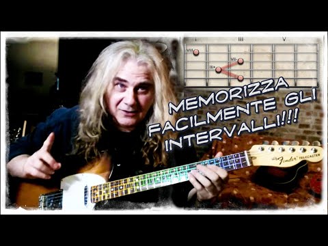 La Tua Chitarra E' un Computer 2 - Memorizza Facilmente Intervalli e Accordi