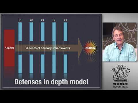 Fatigue Management, Professor Drew Dawson – Mental Health Week 2019