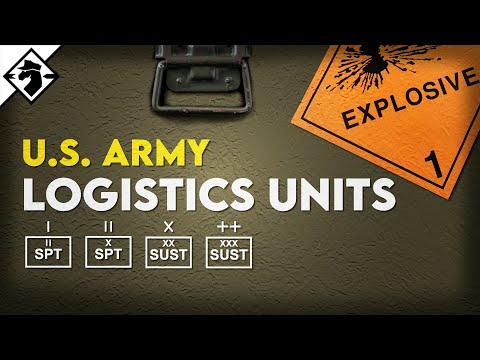 Quick Guide to U.S. Army Logistics Units
