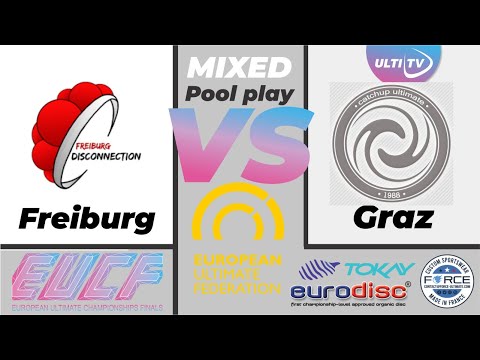 Disconnection vs Catchup - Mixed Pool Play - EUCF 2022 Caorle, Italy