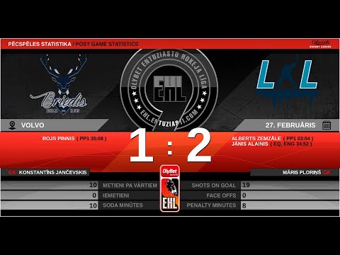 2020 02 27 HK Briedis - HK L&L Stars