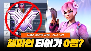 챔피언 티어가 0명? 9시즌 랭커컷 공개! 신규 스킨 출시!