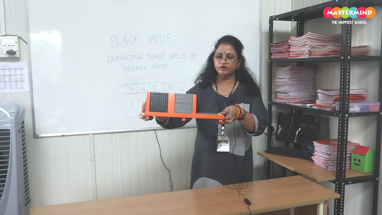 Best School In Indore | Mastermind School