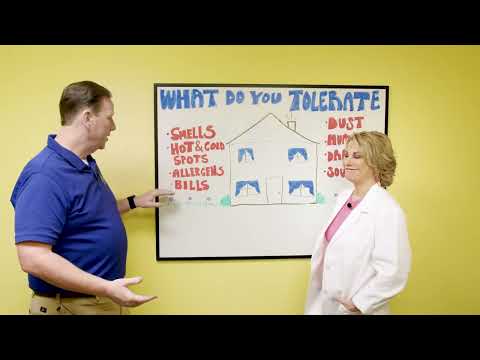 What Do You Tolerate