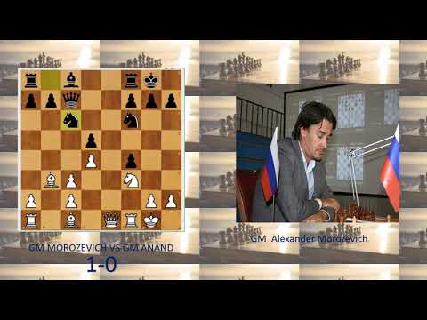 GM ALex Morozevich VS GM Vishy Anand ( 1995)
