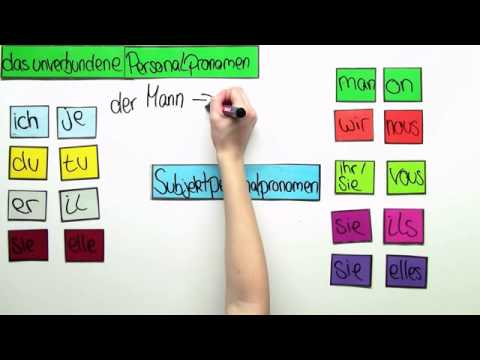 Die unverbundenen Personalpronomen | Französisch | Grammatik