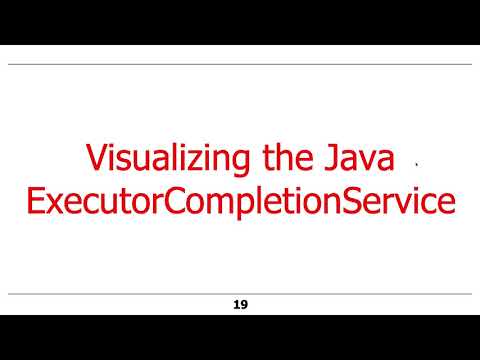 Java Executorcompletionservice Key Methods