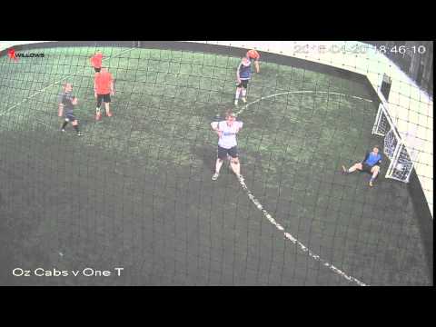 54064 Arena3G Willows Sports Centre Cam7 Oz Cabs v One Touch Magic Arena3G Willows Sports Centre Ca