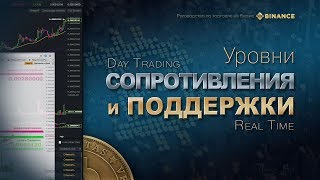 Уровни Сопротивления и Поддержки / Binance. Часть 8