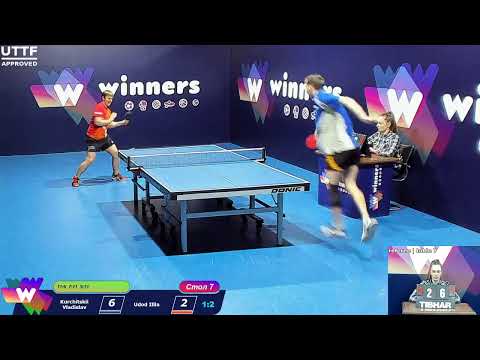 Kurchitskii Vladislav - Udod Illia WINners. CUP Table Tennis 7 11.01.2021 12:45