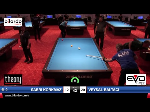 SABRİ KORKMAZ & VEYSAL BALTACI Bilardo Maçı - 2018 ERKEKLER 2.ETAP-3.Ön Eleme