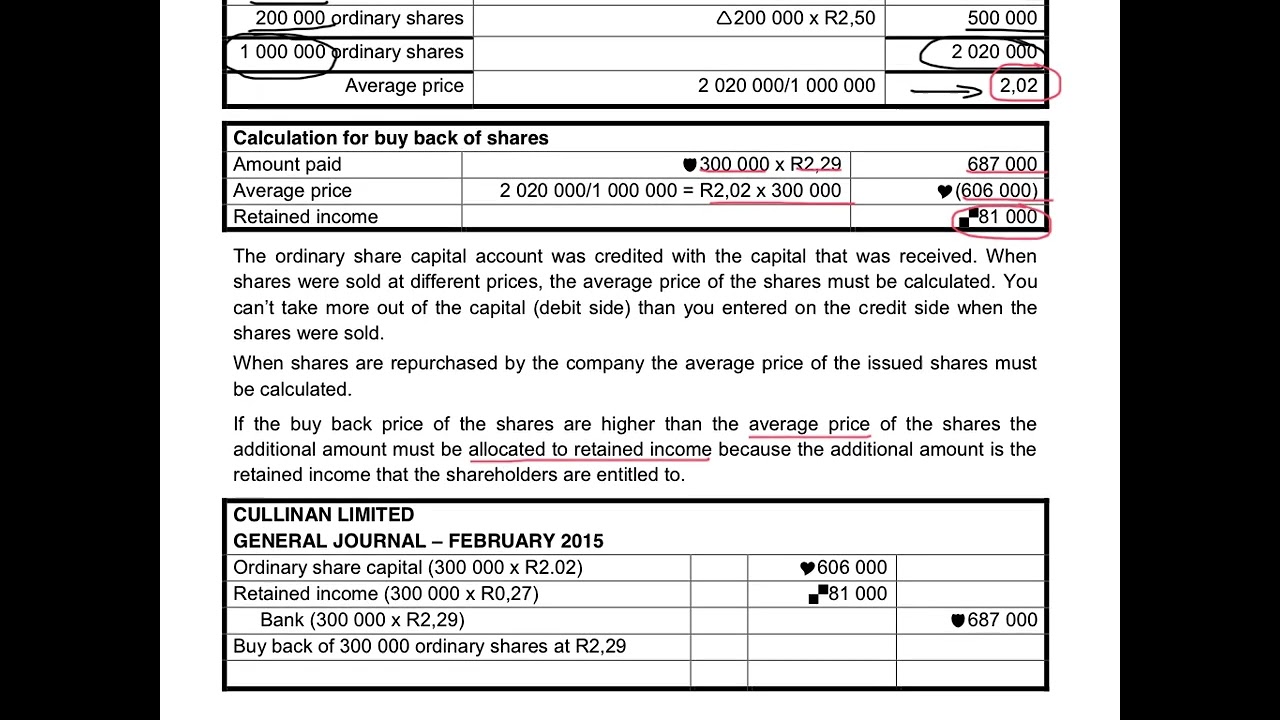 7. Buy Back of Shares at Higher than Average Price