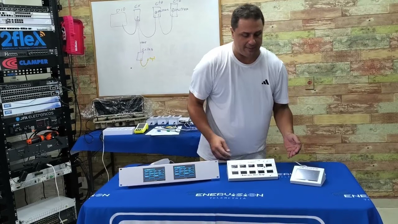 Monitoramento de Provedor de Internet