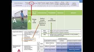CAPSULA AULA INVERTIDA LD 3 1