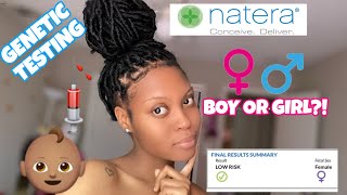 My Experience With NIPT/Panorama Genetic Testing : How Long For Results Process