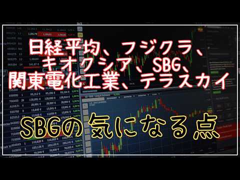 Latest technical analysis updates for Nikkei 225, Fujikura, Kioxia, SoftBank Group, Kanto Denka K...