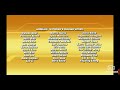 Paw Patrol Mighty Pups Movie Credits