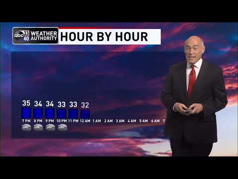 ABC 33/40 evening weather update - Friday, January 13