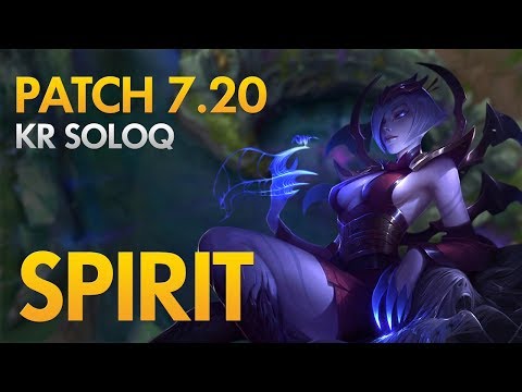 AFS SPIRIT - Elise Jungle