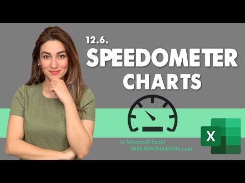 Microsoft Excel All you Need
