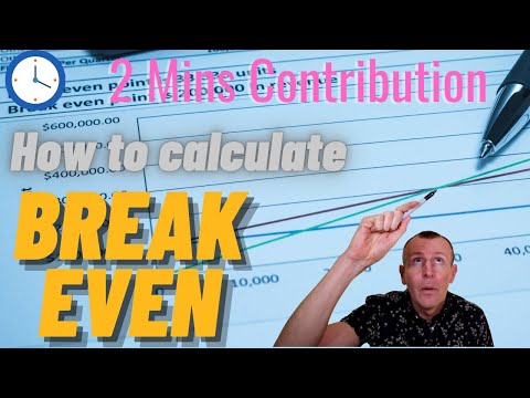 How to calculate break-even using the contribution method in 2 mins IGCSE (and AS) Business CAIE