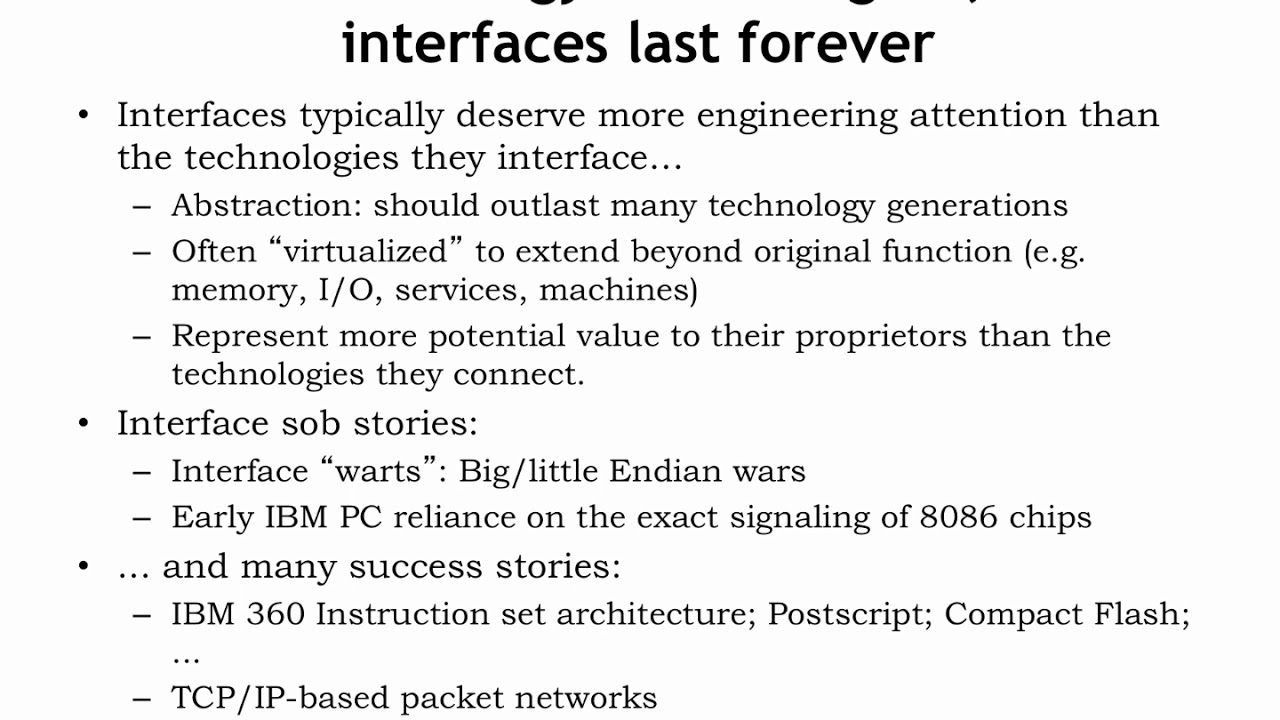 20.2.1 System-level Interfaces