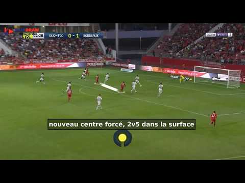 Tactique DFCO / J3 Dijon Bordeaux