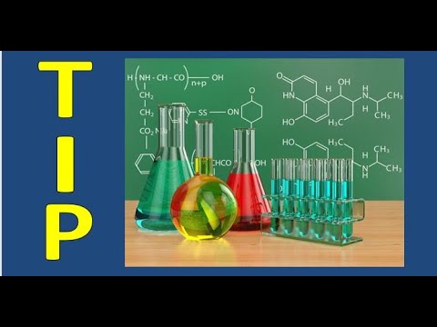 DBT - Distress Tolerance  - TIPP