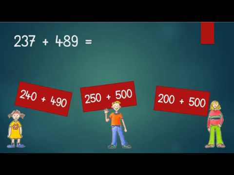 Rechnen mit Überschlag