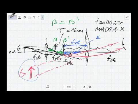 Das Lichtmikroskop/Vergrößerung/Sehweite (Strahlenoptik/Geometrische Optik)