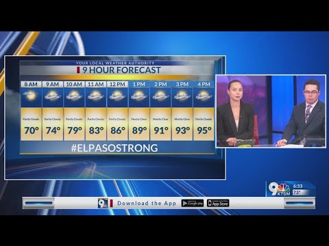 Monday 9-hour forecast: Scattered thundershowers expected