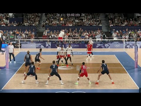 Volleyball USA vs Poland Amazing FULL Match Paris Olympics Semifinal