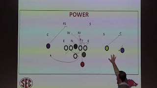 Coaching Clinic:  Chad Morris explains his offense