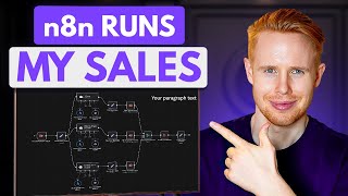 Automate Up To 65% of Sales with n8n (40,000 Leads Tested)