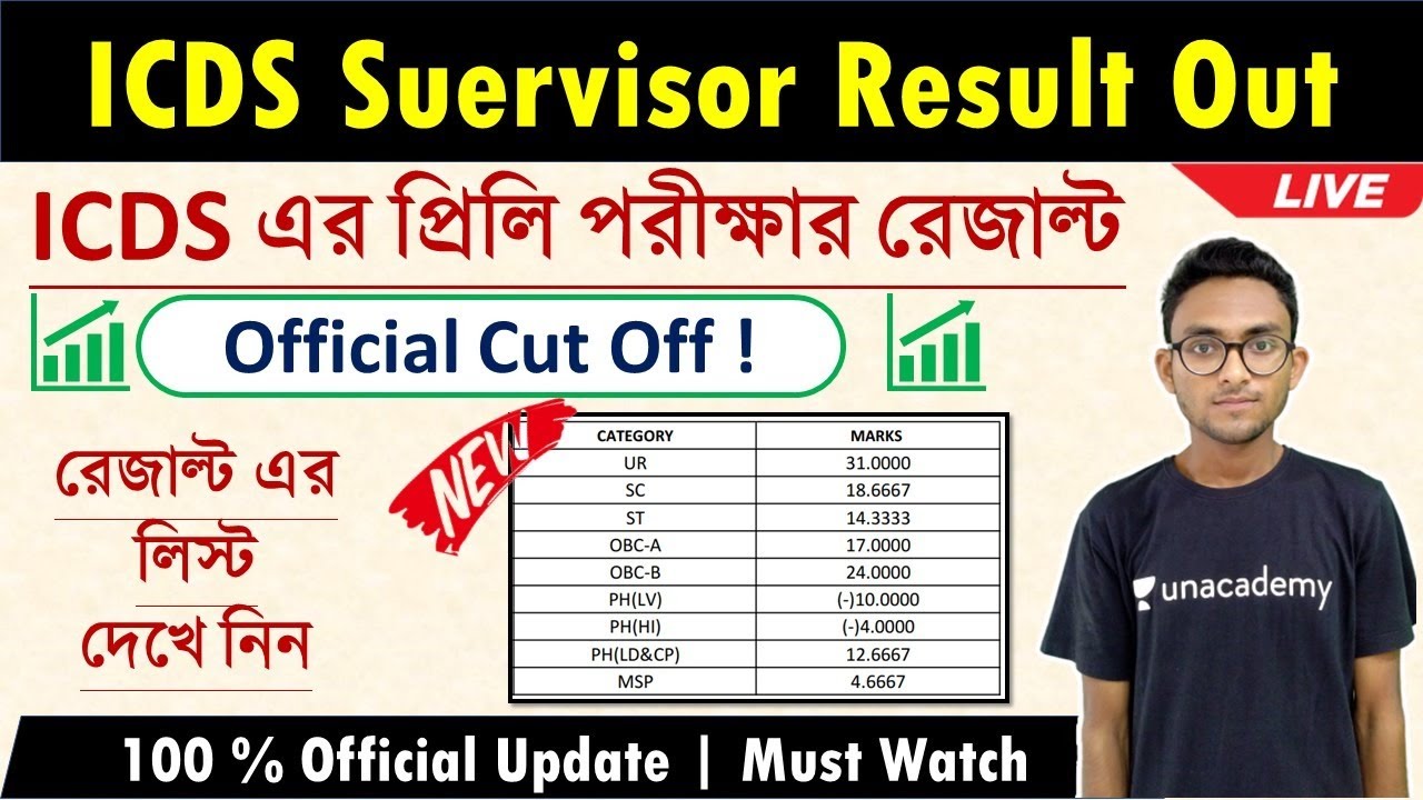 Watch video 🔥PSC ICDS Supervisor Result Out | WB ICDS Cut Off 2019 -20 | The Way Of Solution Now 🔥PSC ICDS Supervisor Result Out | WB ICDS Cut Off 2019 -20 | The Way Of Solution