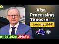 Australia Visa Processing Times in January 2026: Updates For Major Visas
